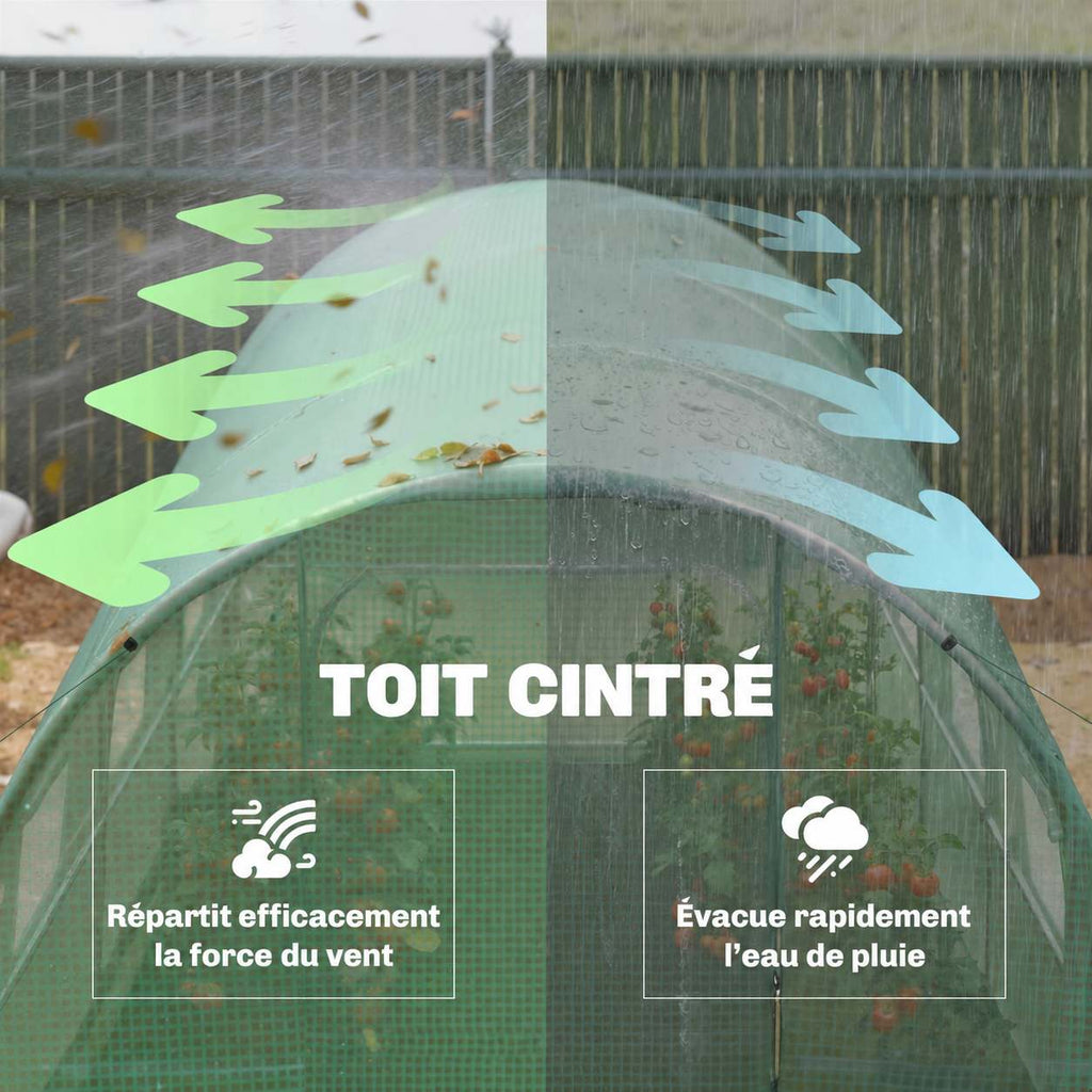 Toit arrondi de la serre tunnel avec schéma du vent et de l’écoulement d’eau