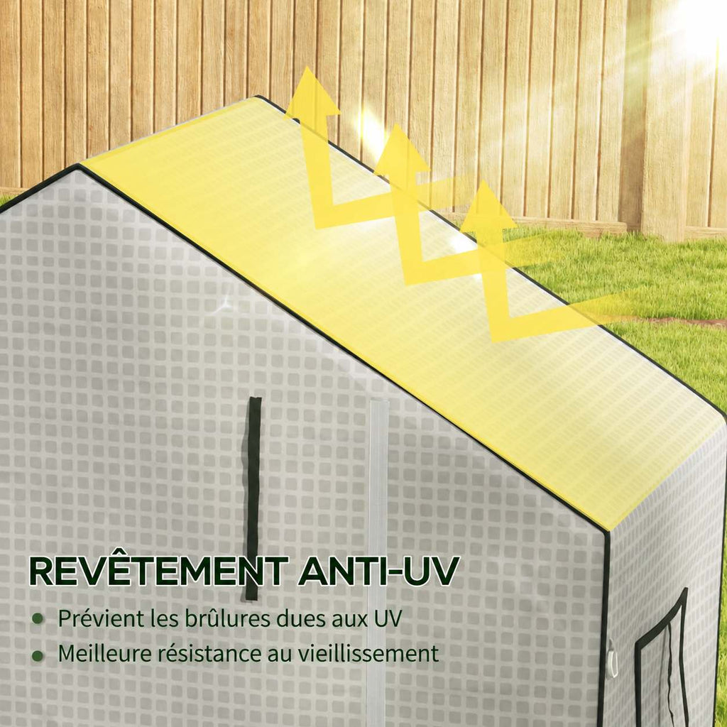Illustration du traitement anti-UV de la housse blanche