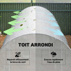 Toit arrondi de la serre blanche et schéma d’écoulement d’eau