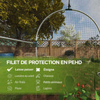 Gros plan intérieur du filet de protection noir