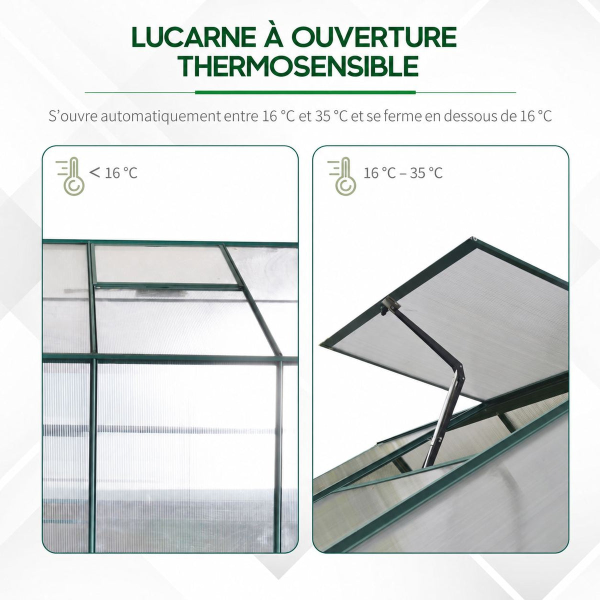 Présentation de l’ouverture de la lucarne selon la température