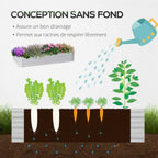 Illustration du fond ouvert et du drainage du bac potager
