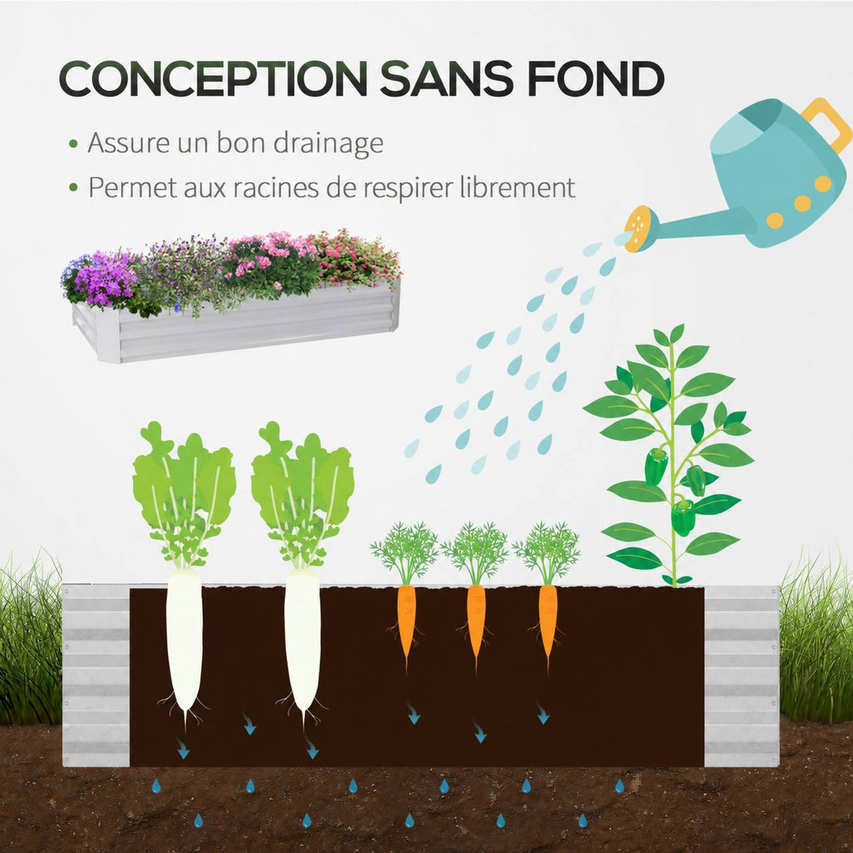 Illustration du fond ouvert et du drainage du bac potager