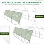 Comparaison de l’espacement des arceaux de serre tunnel