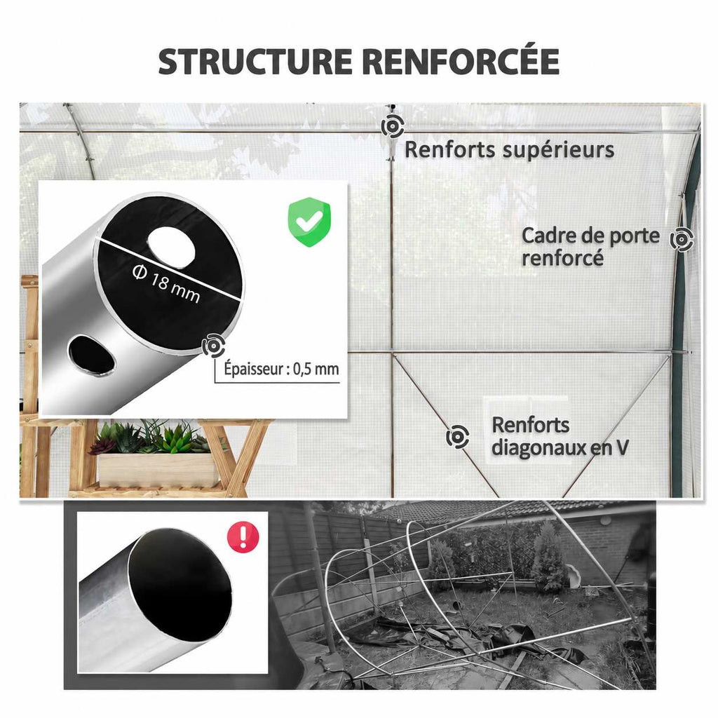 Détails des tubes, du cadre de porte et des renforts de la serre tunnel