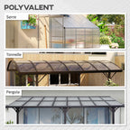 Exemples de panneaux utilisés sur serre, abri et pergola