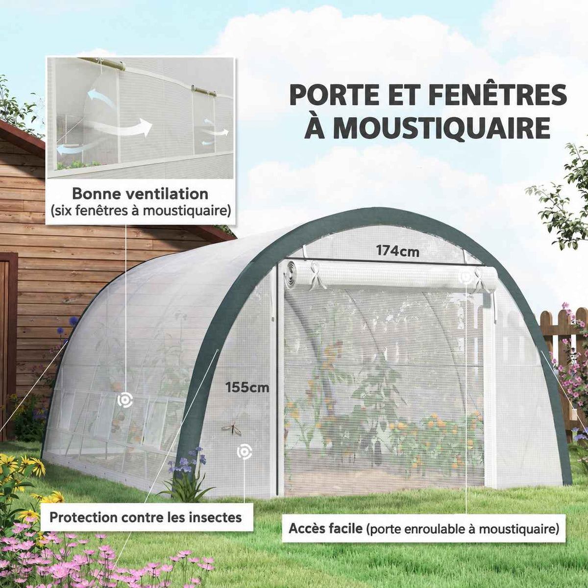 Détails de la porte et des fenêtres à moustiquaire de la serre tunnel blanche