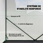 Détail de l’armature verte et du renfort diagonal de la serre blanche