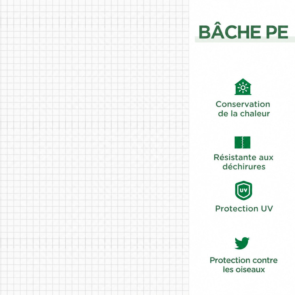 Quadrillage de la bâche blanche de la mini-serre