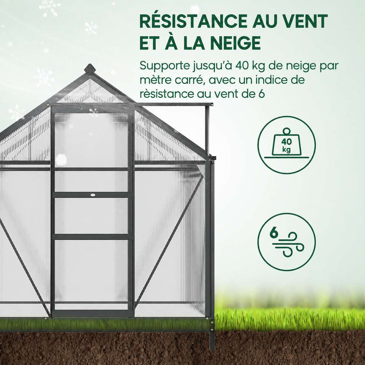 Présentation des indications de tenue au vent et à la neige de la serre