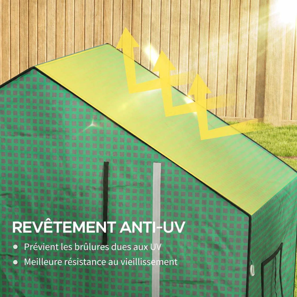 Illustration du traitement anti-UV de la housse verte