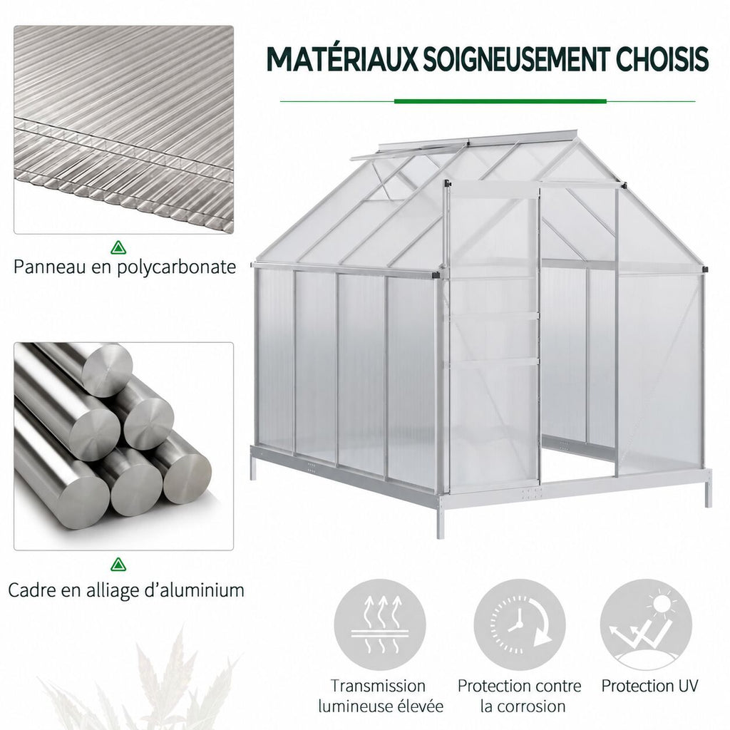 Présentation des panneaux en polycarbonate et du cadre en aluminium