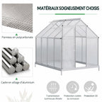 Présentation des panneaux en polycarbonate et du cadre en aluminium