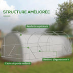Armature de serre avec détail des barres de renfort
