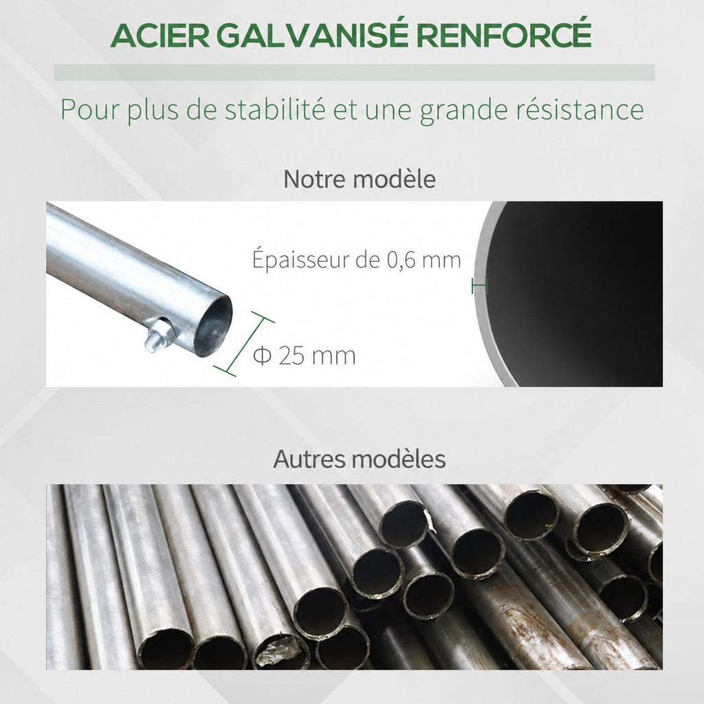Présentation des tubes renforcés de l’armature de la serre tunnel