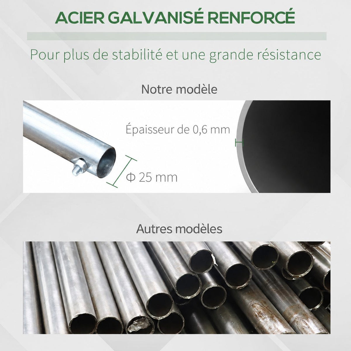 Présentation des tubes renforcés de l’armature de la serre tunnel
