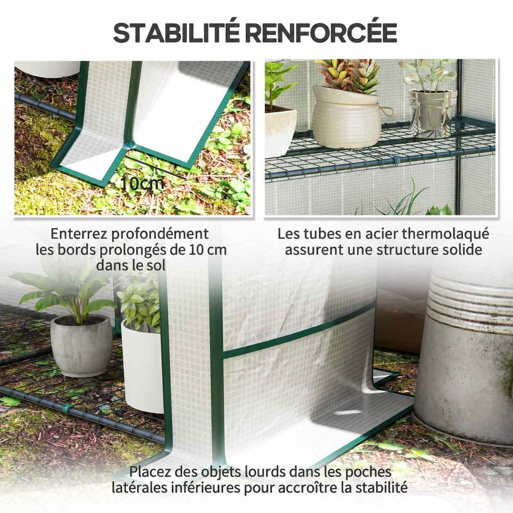 Détails du bas de housse et des sacs de lestage