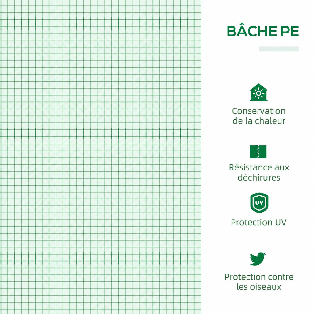 Quadrillage de la bâche verte de la mini-serre