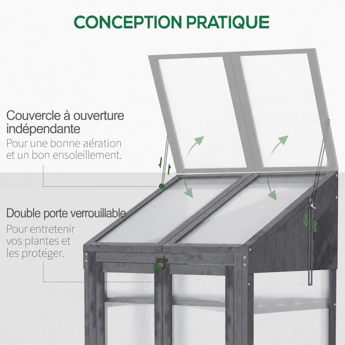 Illustration des deux battants ouvrants du toit de serre