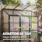Serre adossée noire avec ouverture du toit et circulation de l’air illustrée