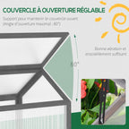 Châssis gris avec illustration de l’ouverture du toit