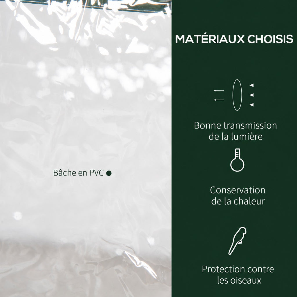Gros plan de la housse transparente de la mini serre