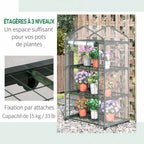 Mini serre à trois niveaux avec détail du support de tablette