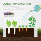 Schéma du bac potager sans fond montrant les racines et le drainage
