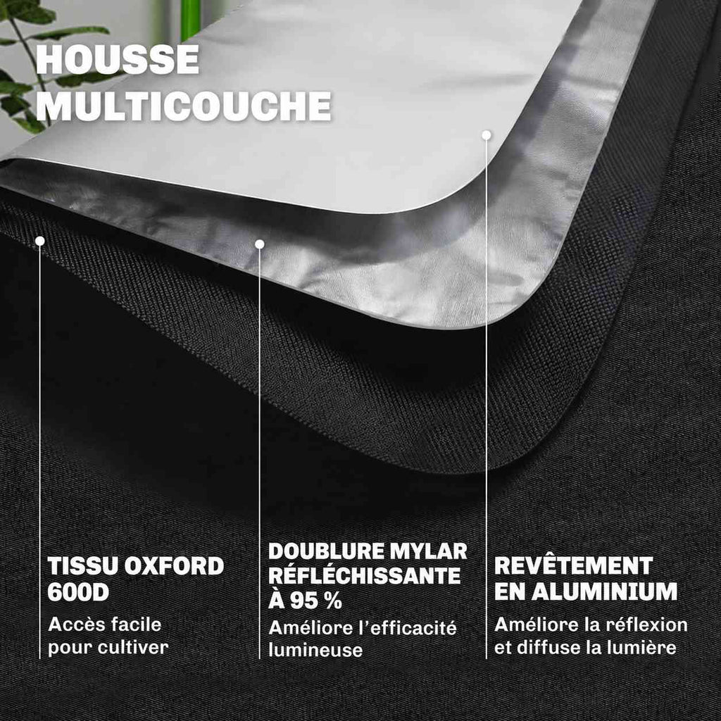 Schéma des couches de tissu et du revêtement réfléchissant de la chambre de culture