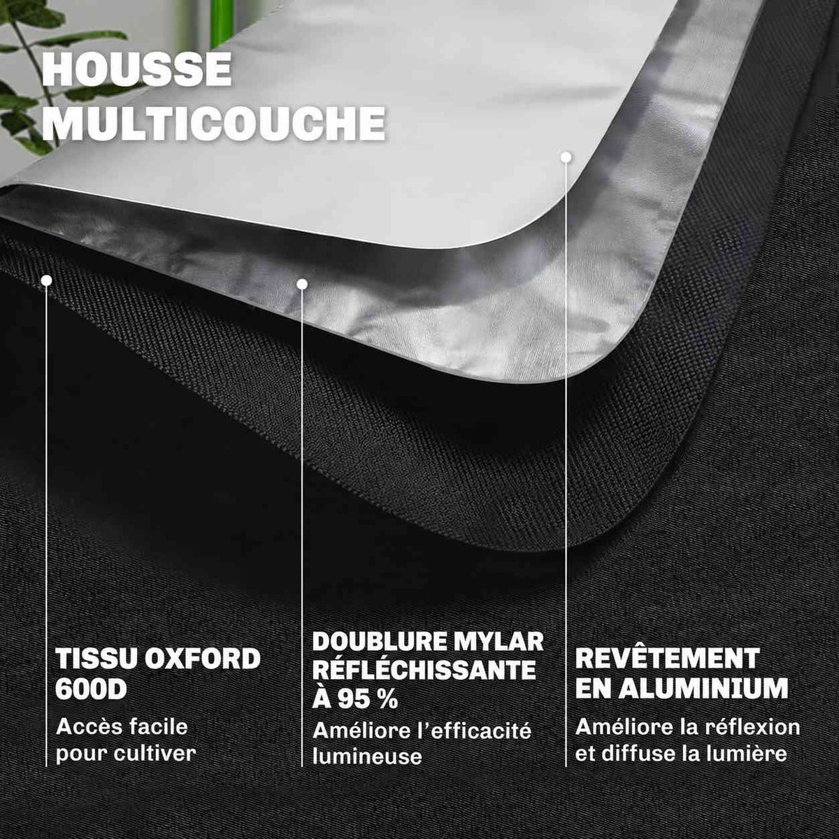 Schéma des couches de tissu et du revêtement réfléchissant de la chambre de culture