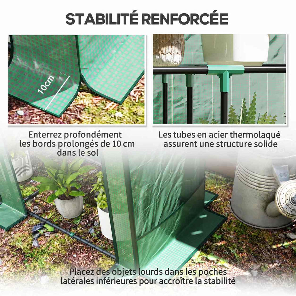 Détails de l’armature, du bord de housse et du lestage
