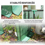 Détails de l’armature, du bord de housse et du lestage