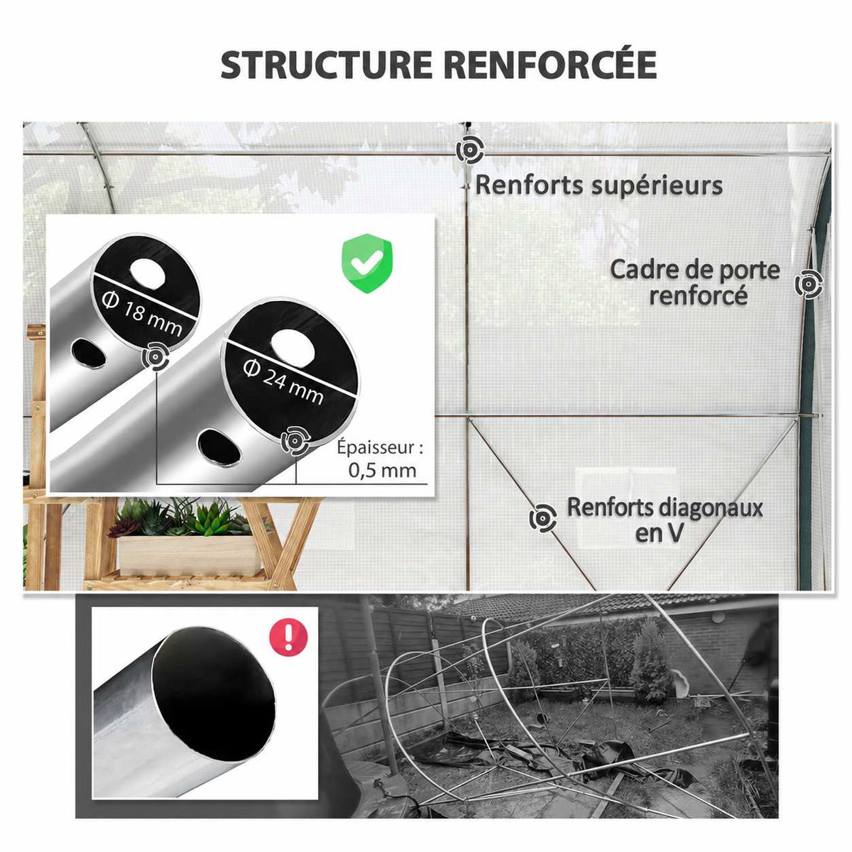 Détails des tubes, du cadre de porte et des renforts de la serre tunnel