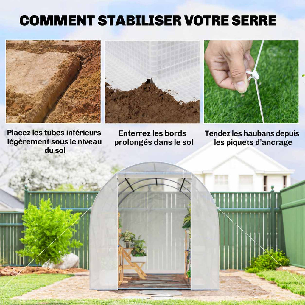 Présentation des ancrages de la serre blanche dans le sol