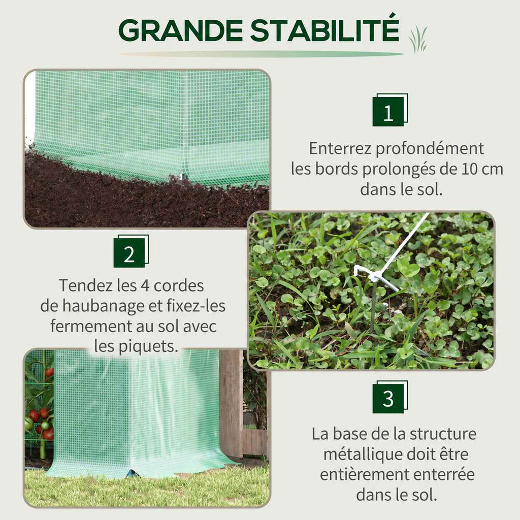 Illustrations du bord de housse, des cordes et de l’ancrage