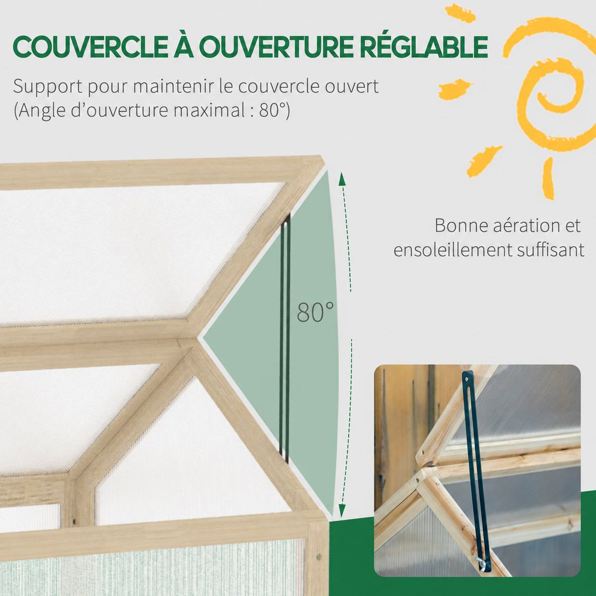 Châssis en bois avec illustration de l’ouverture du toit